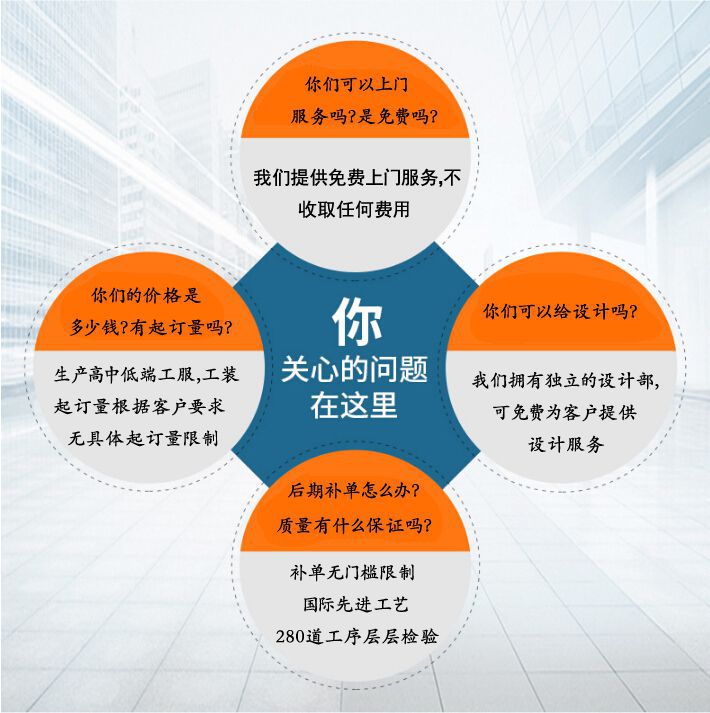 工服定做常見問題